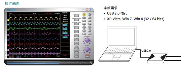 数字存储示波器