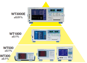WT3000E