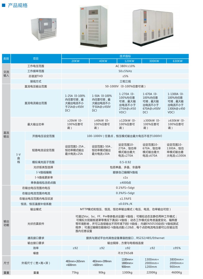 IVS-40KW 规格